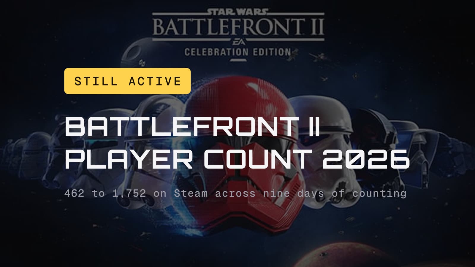 Battlefront II player count 2026, over Battlefront II cover art