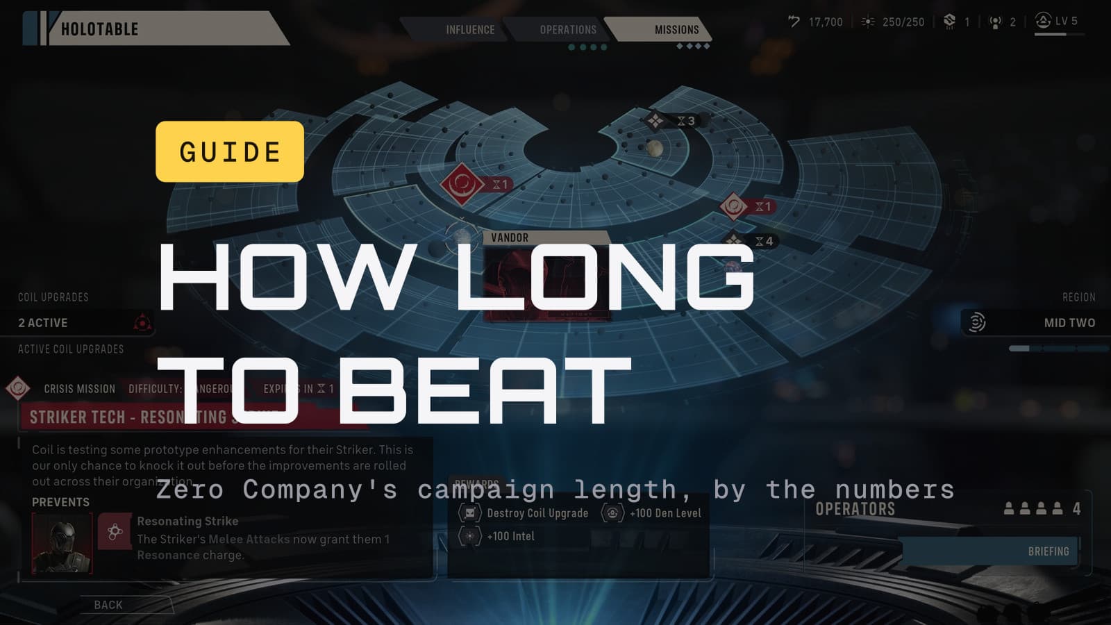 How long to beat: Zero Company's campaign length, over the Den's holotable screen
