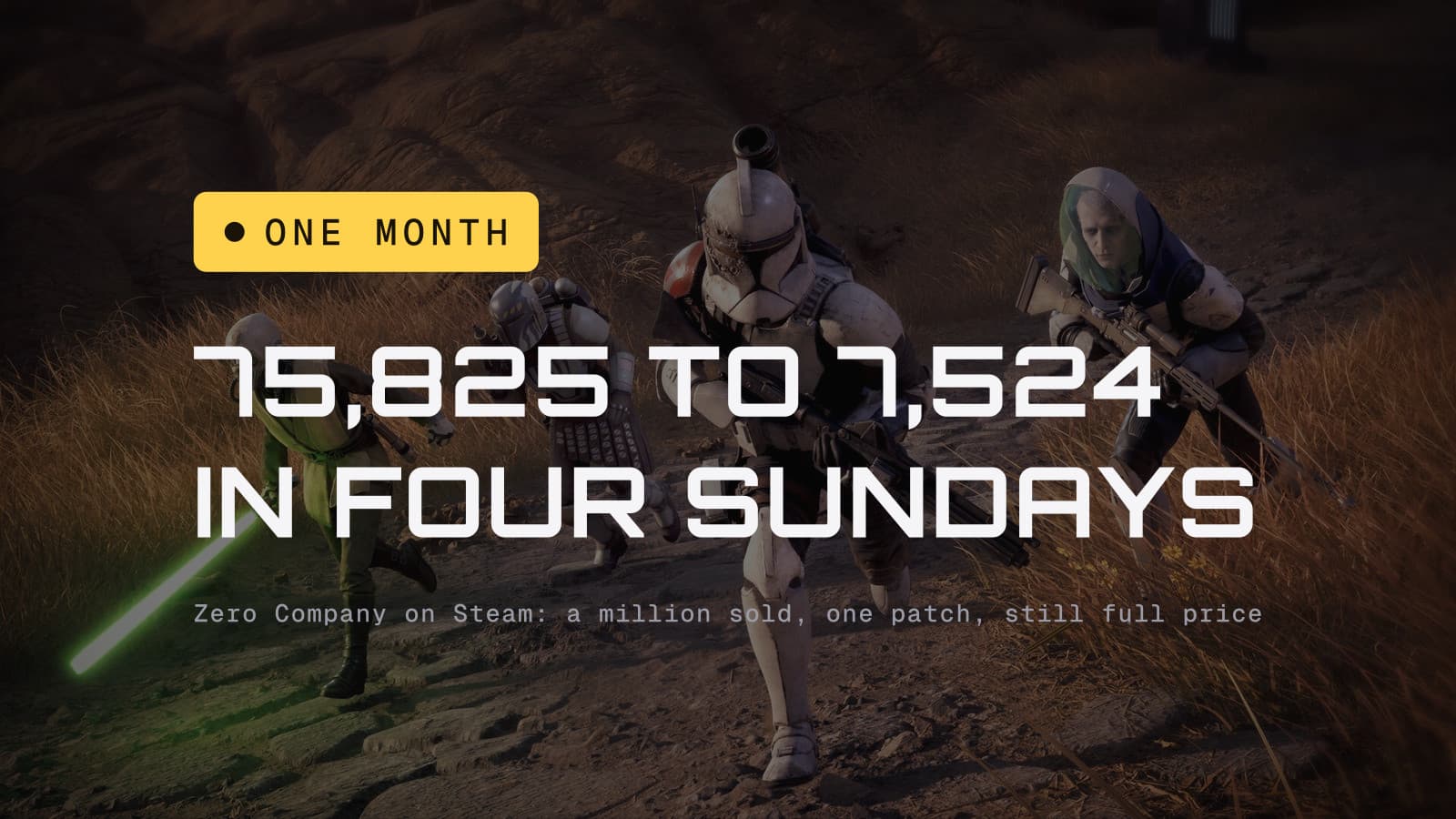 One month chip and the headline 75,825 to 7,524 in four Sundays, over a Zero Company squad running through dry grass with a clone trooper in front