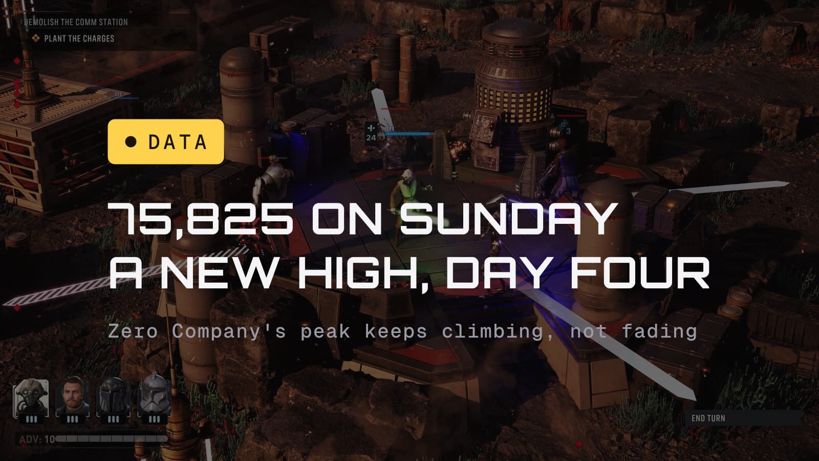 The figure 75,825 over a Zero Company tactical mission, with a gold DATA chip