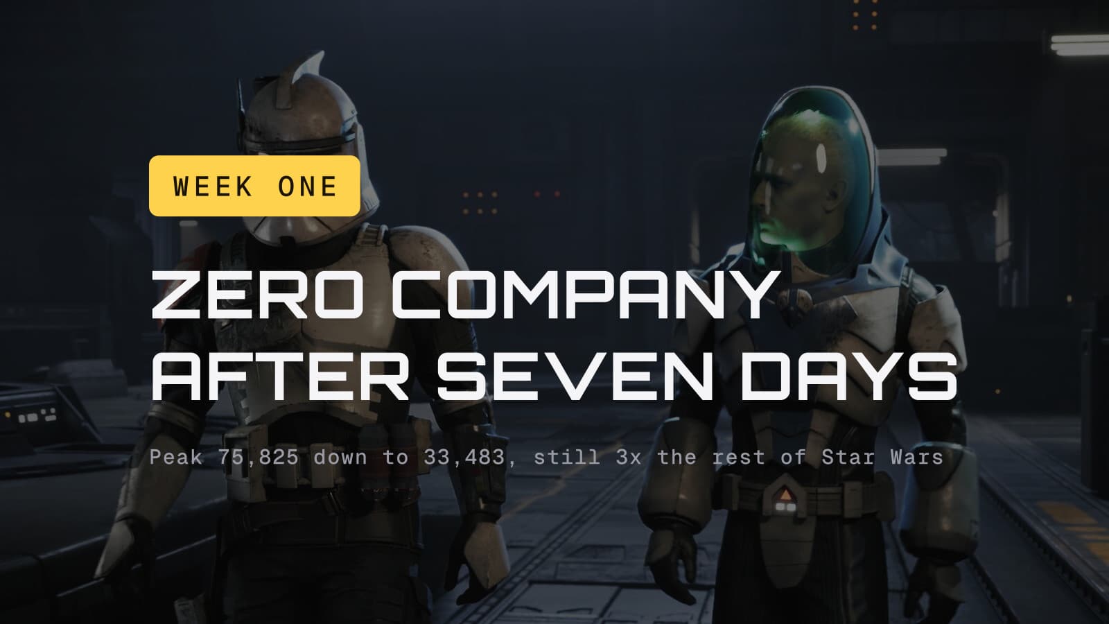 Zero Company week one, over Zero Company gameplay