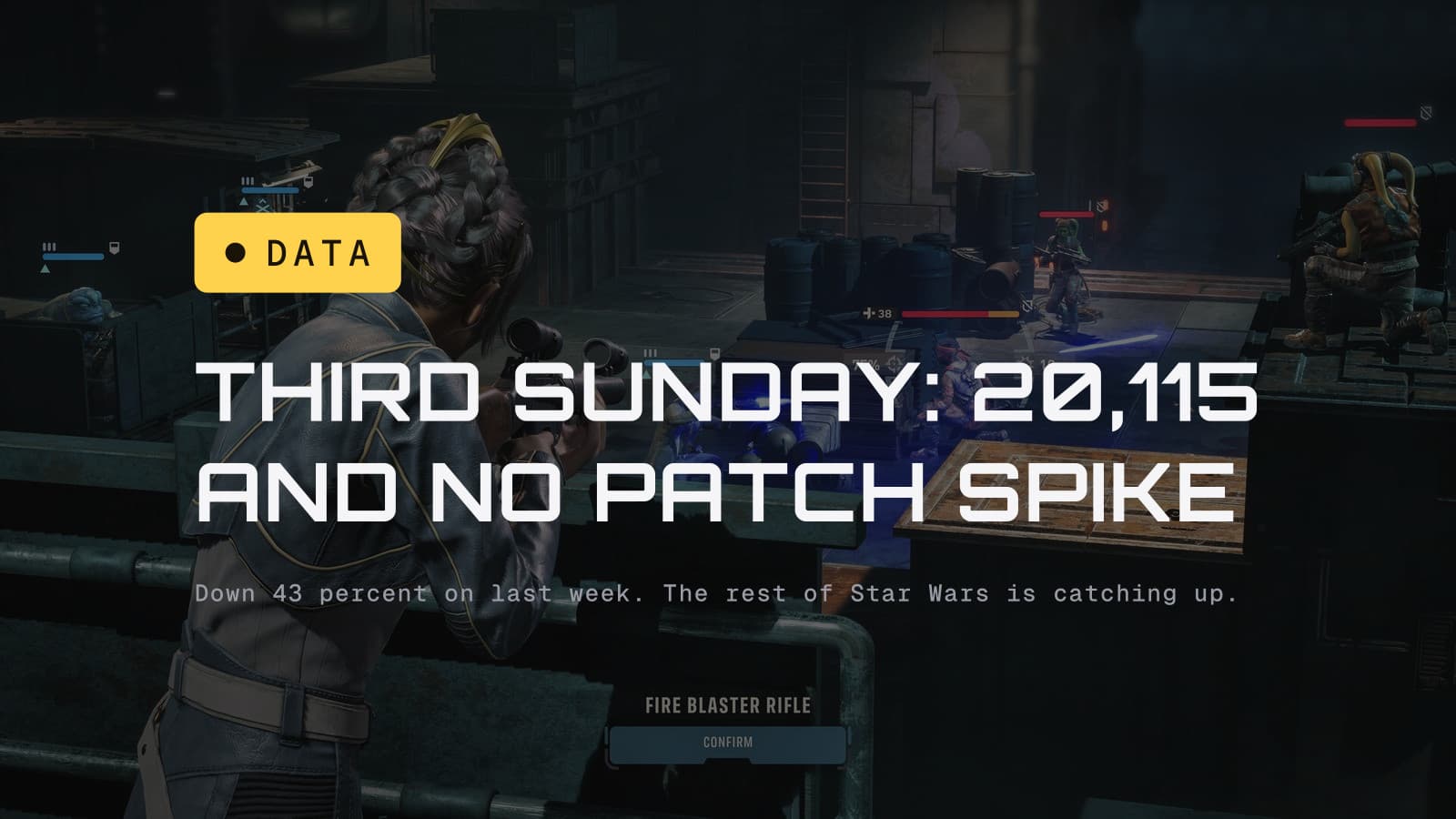 Third Sunday: 20,115. Zero Company on Steam, over an operator firing from cover